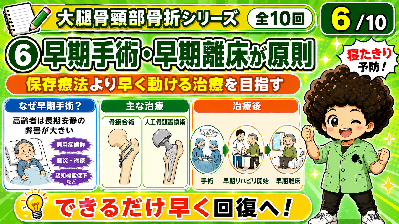 早期手術・早期離床が原則：骨接合術と人工骨頭置換術