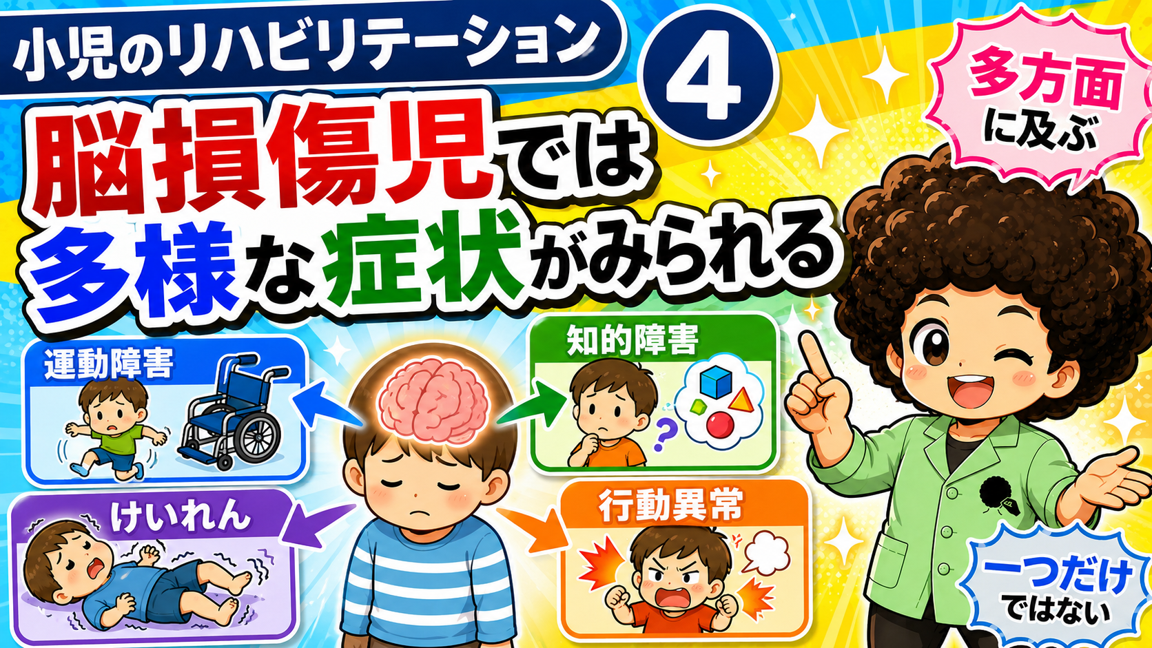 脳損傷児では運動障害・知的障害・けいれん・行動異常が多方面に及ぶ