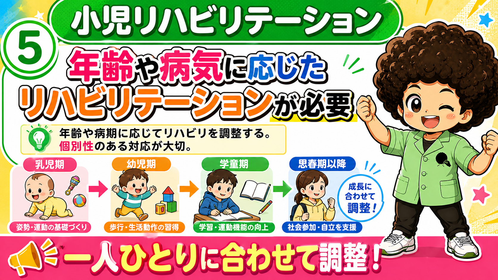 乳児期→幼児期→学童期→思春期以降、年齢や病期に応じてリハを調整する
