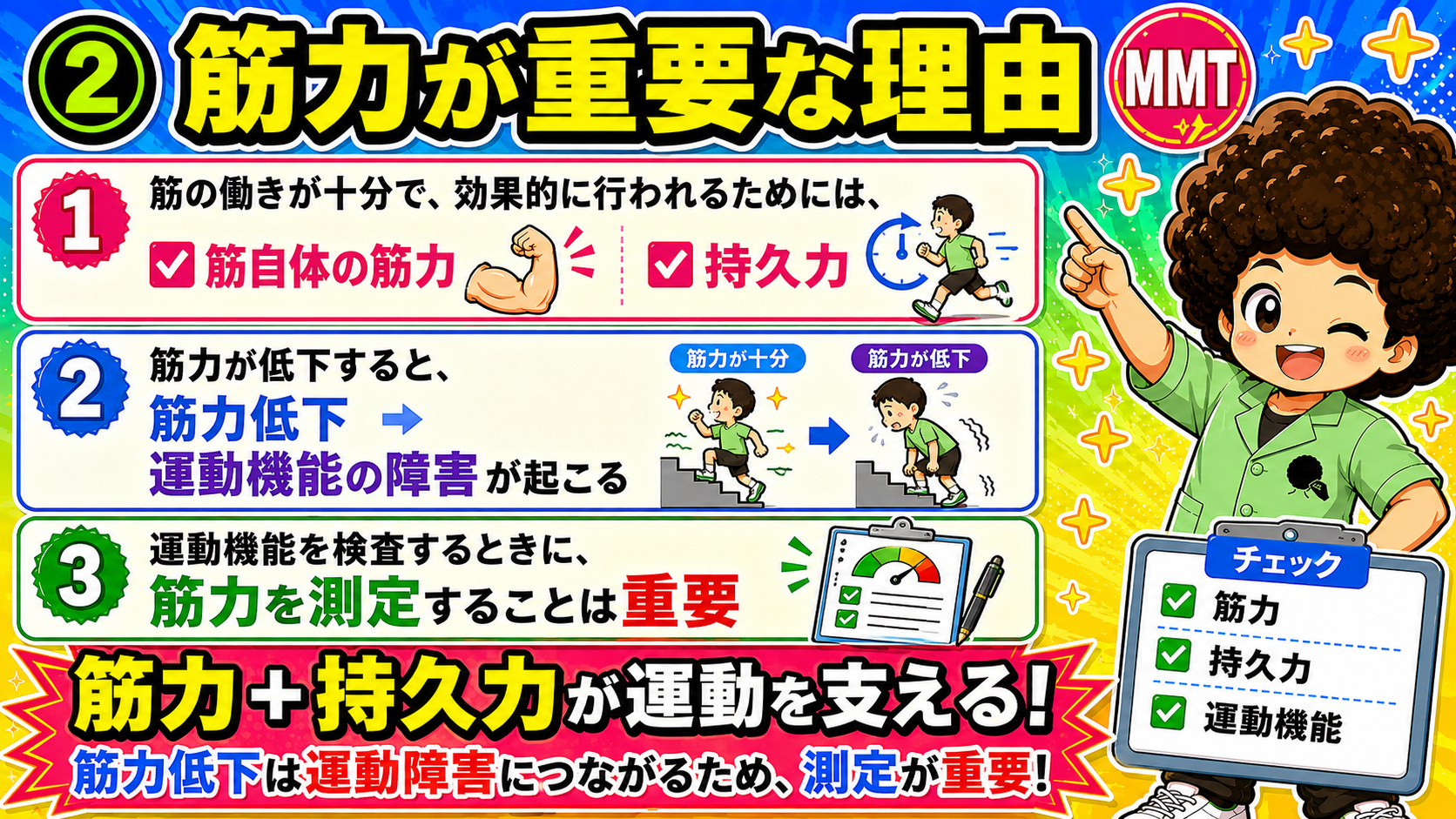 筋力＋持久力が運動を支える。筋力低下は運動機能障害につながる