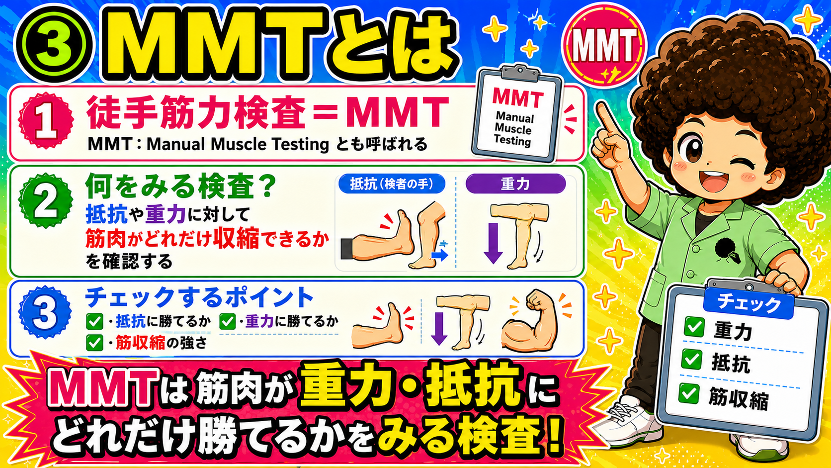MMTは筋肉が重力・抵抗にどれだけ勝てるかをみる検査