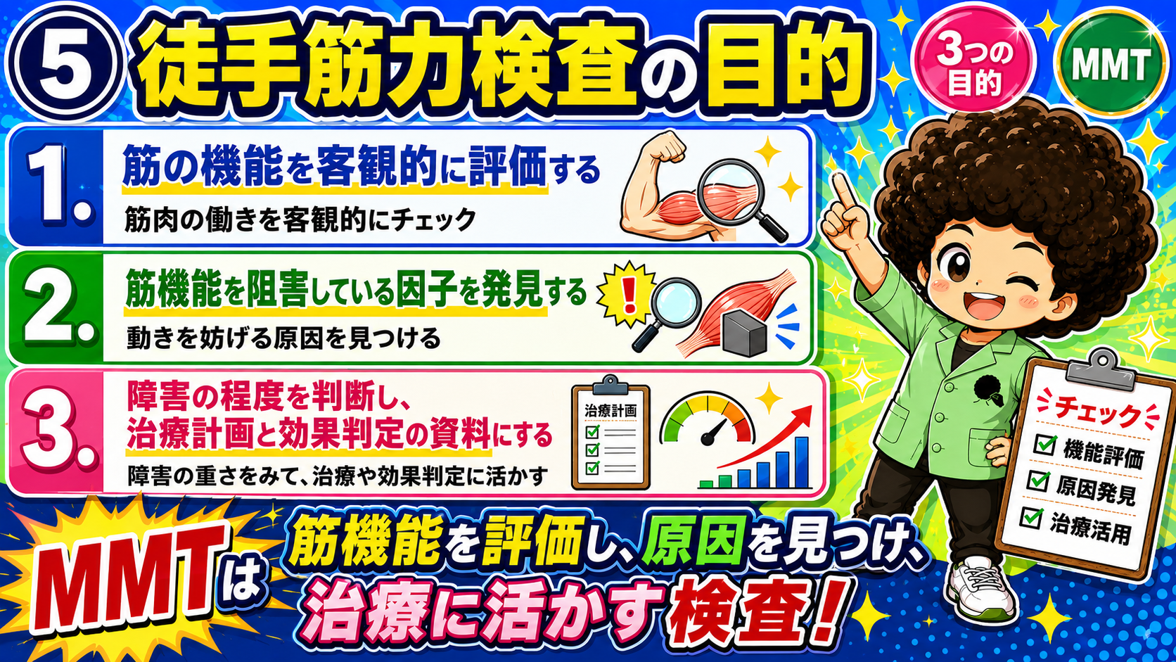 MMTは筋機能を評価し、原因を見つけ、治療に活かす検査