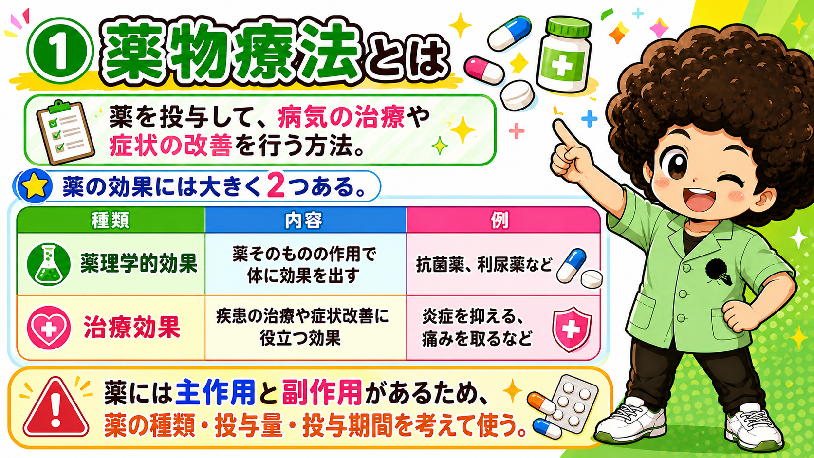 薬理学的効果と治療効果。主作用と副作用を考えて使う