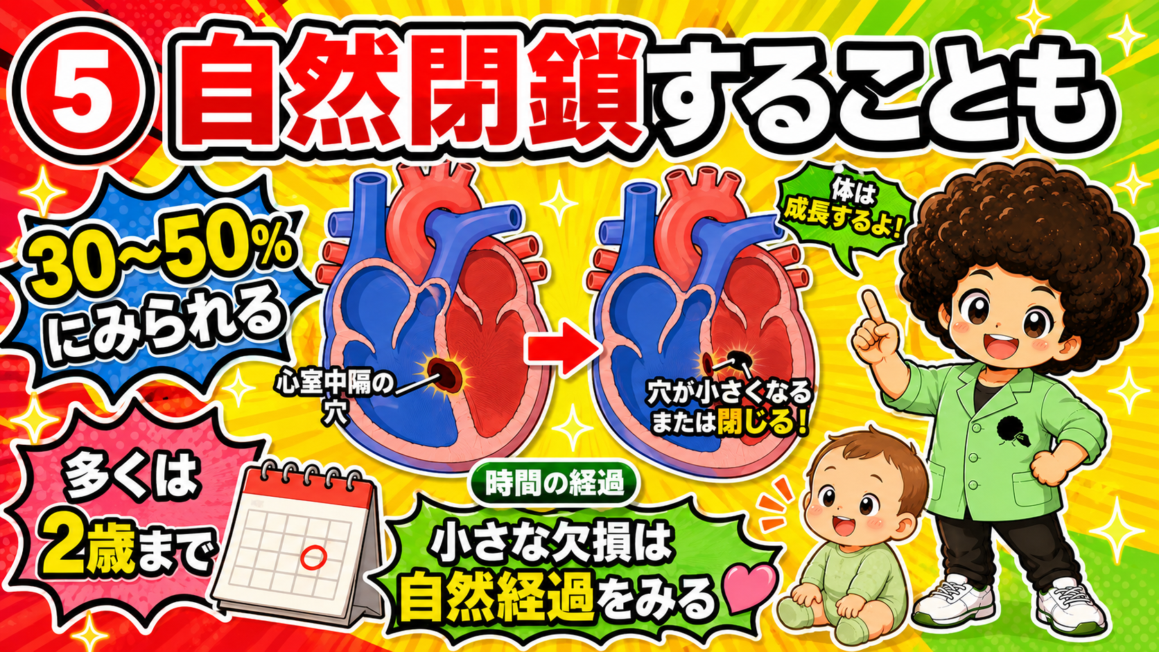 小さな欠損孔は成長とともに自然閉鎖することがある（30〜50%、多くは2歳まで）
