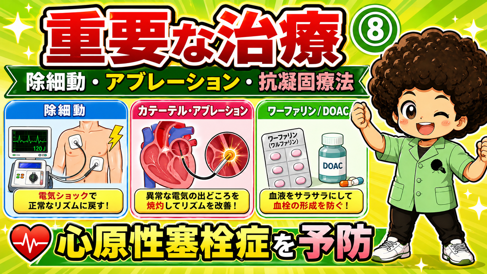 ⑧重要な治療―除細動・アブレーション・抗凝固療法
