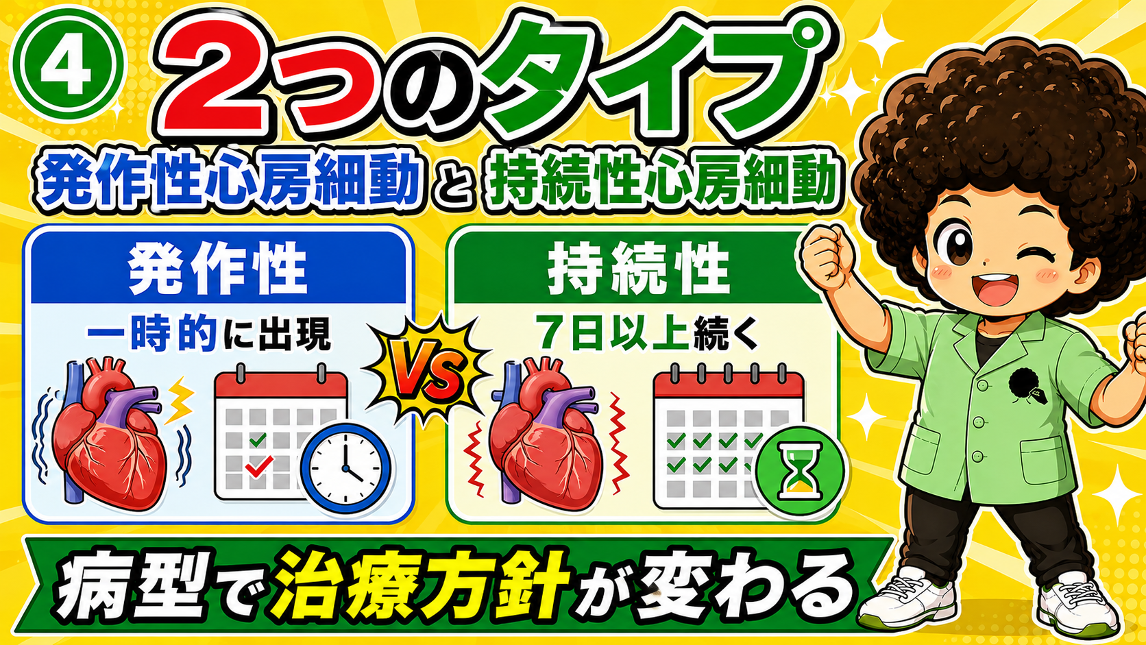 ④2つのタイプ―発作性心房細動と持続性心房細動