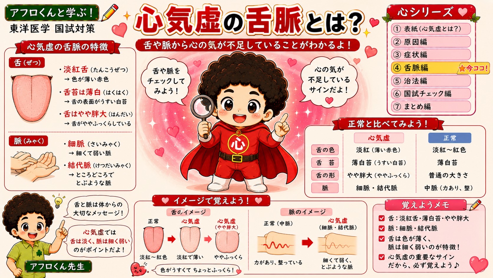 心気虚の舌脈：淡紅舌・薄白苔・やや胖大、細脈・結代脈。正常との比較で覚えよう