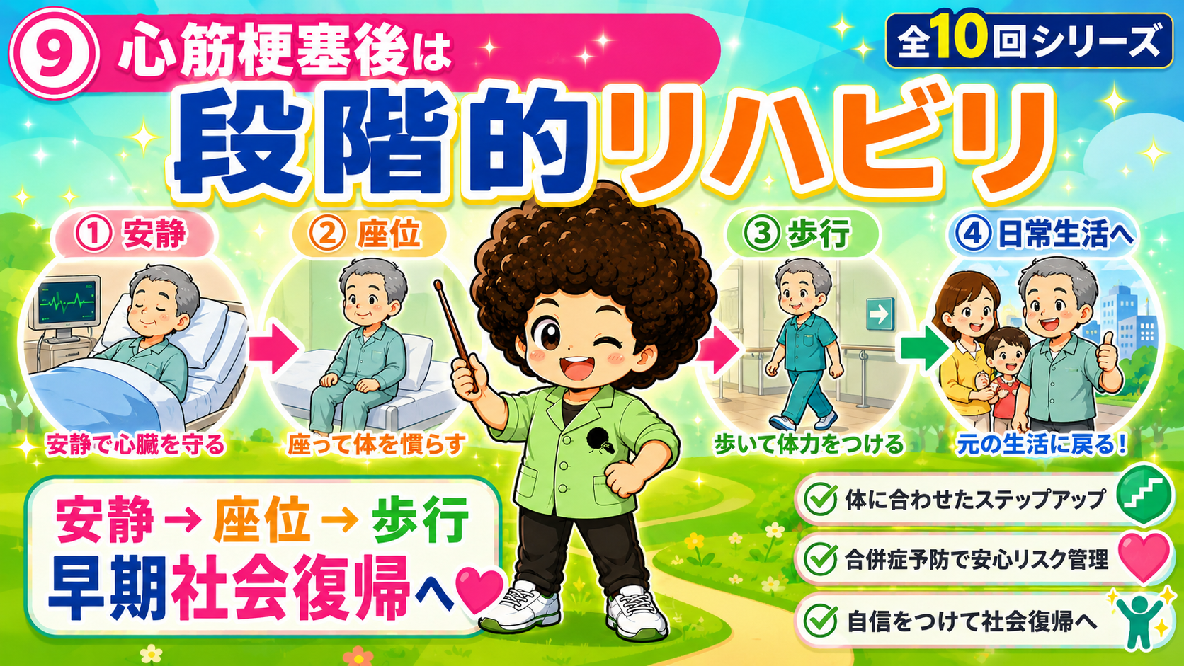 安静→座位→歩行→日常生活へ。体に合わせたステップアップが原則