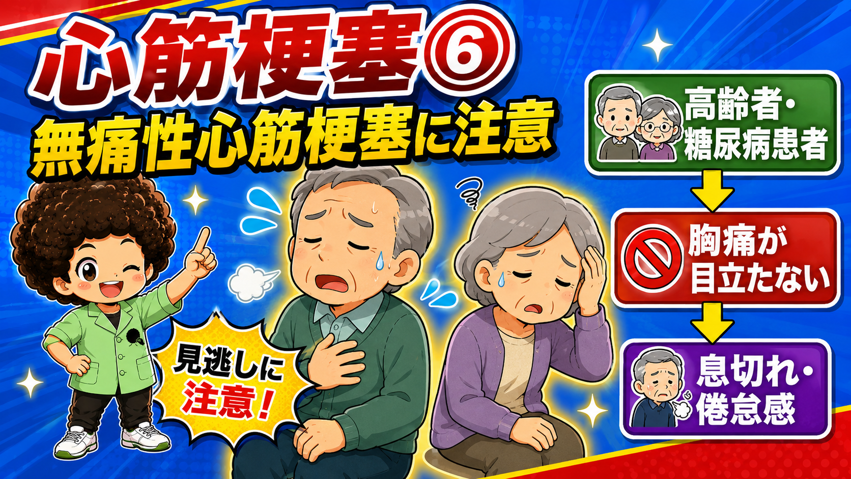 高齢者・糖尿病患者は胸痛が目立たず息切れ・倦怠感のみのことがある