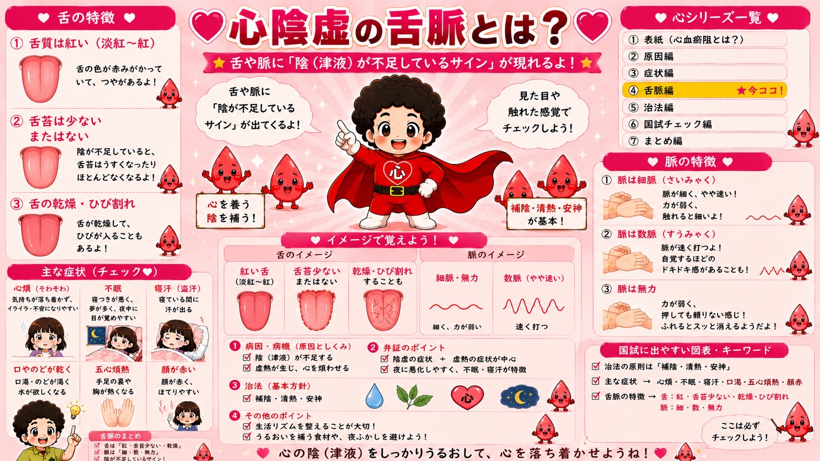 心陰虚の舌脈——舌は紅・舌苔少ない・乾燥、脈は細・数・無力