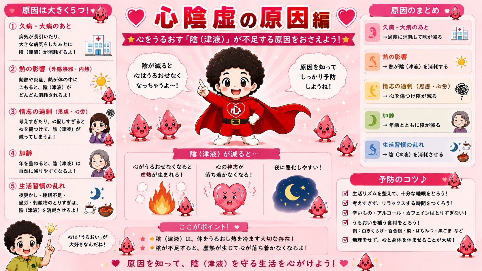 心陰虚の原因編——久病・熱の影響・情志の過剰・加齢・生活習慣の乱れの5つ