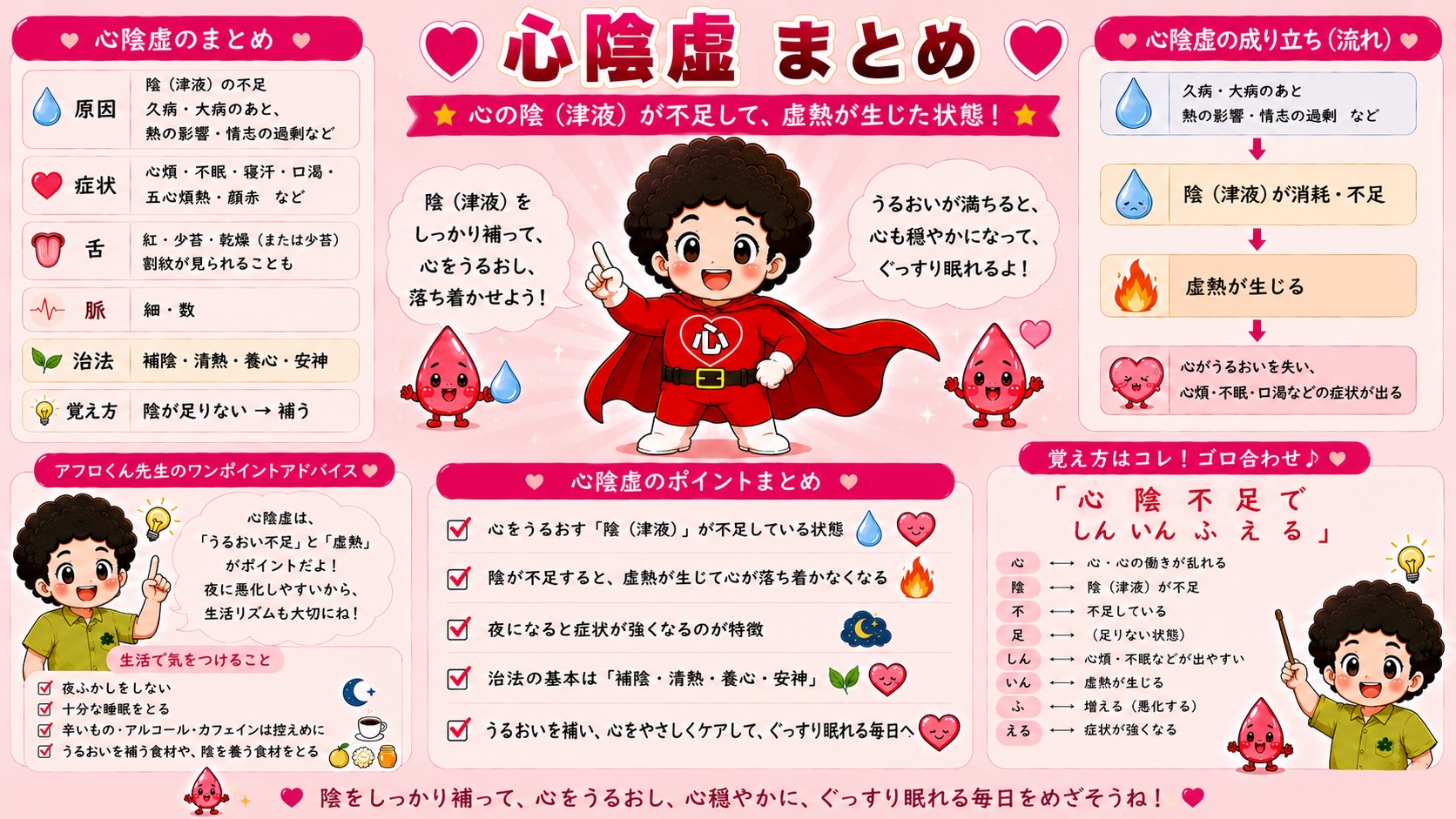 心陰虚まとめ——原因・症状・舌脈・治法をセットで覚えよう