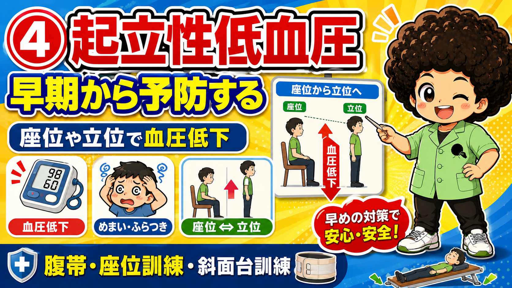 起立性低血圧は腹帯・座位訓練・斜面台訓練で早期から予防