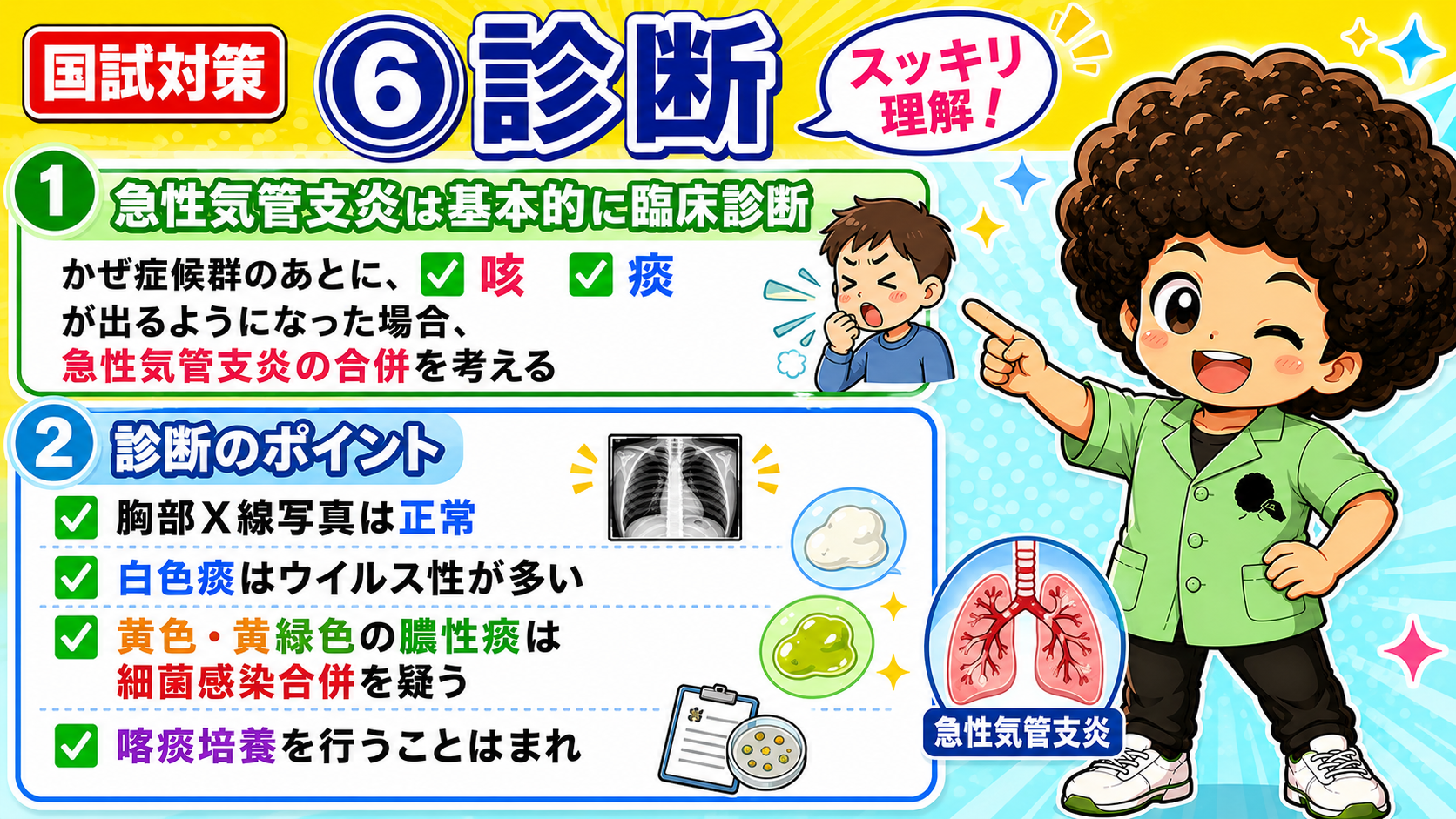 基本は対症療法。膿性痰があれば抗菌薬の併用を考える
