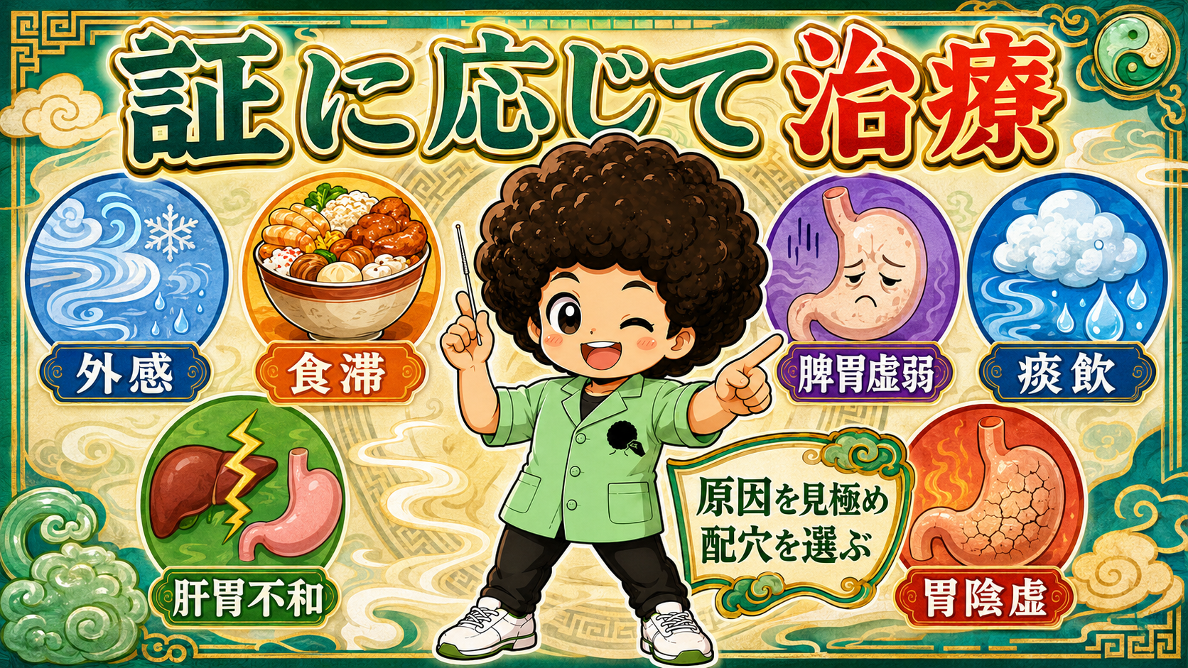 外感・食滞・脾胃虚弱・痰飲・肝胃不和・胃陰虚。原因を見極め配穴を選ぶ