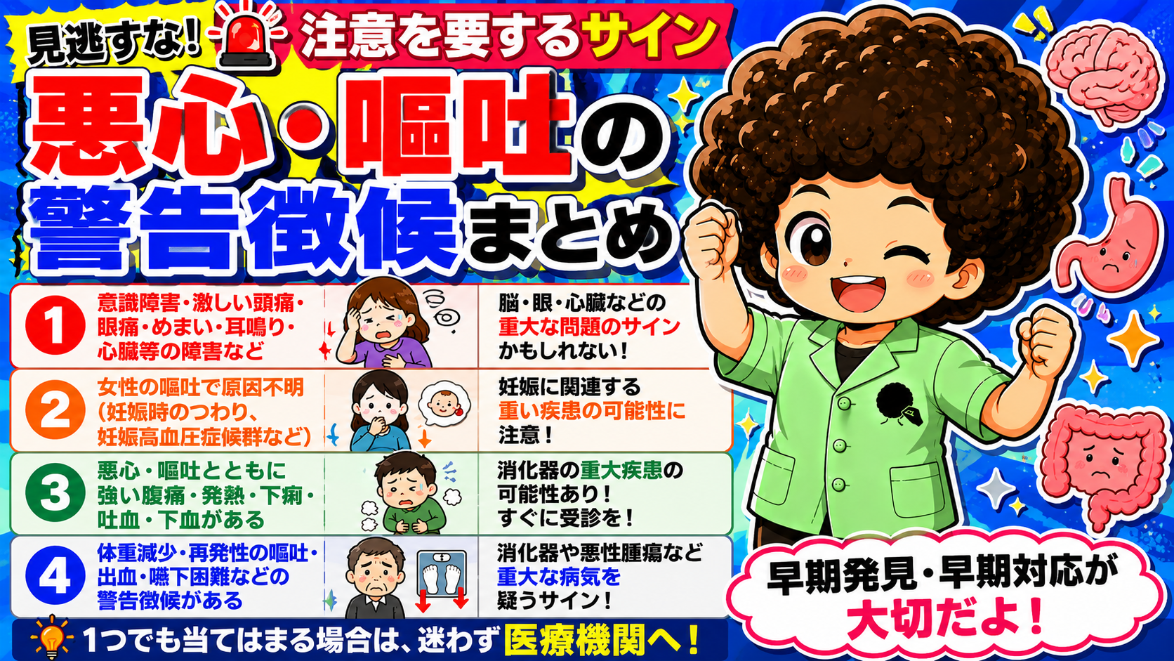 悪心・嘔吐の警告徴候まとめ。1つでも当てはまれば迷わず医療機関へ