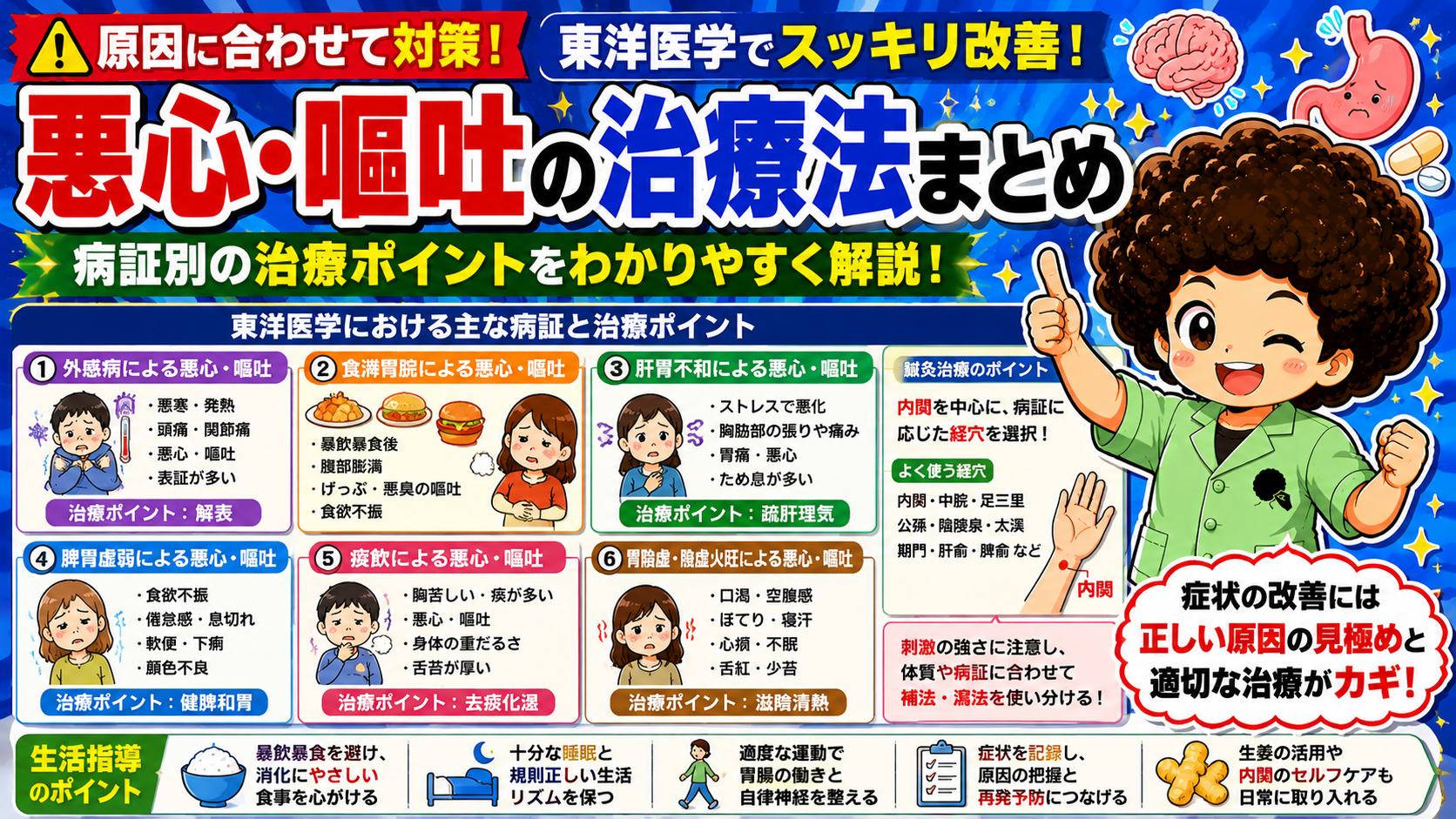 病証別の治療ポイントと、よく使う経穴（内関・中脘・足三里・公孫・陰陵泉・太渓・期門・肝兪・脾兪 など）
