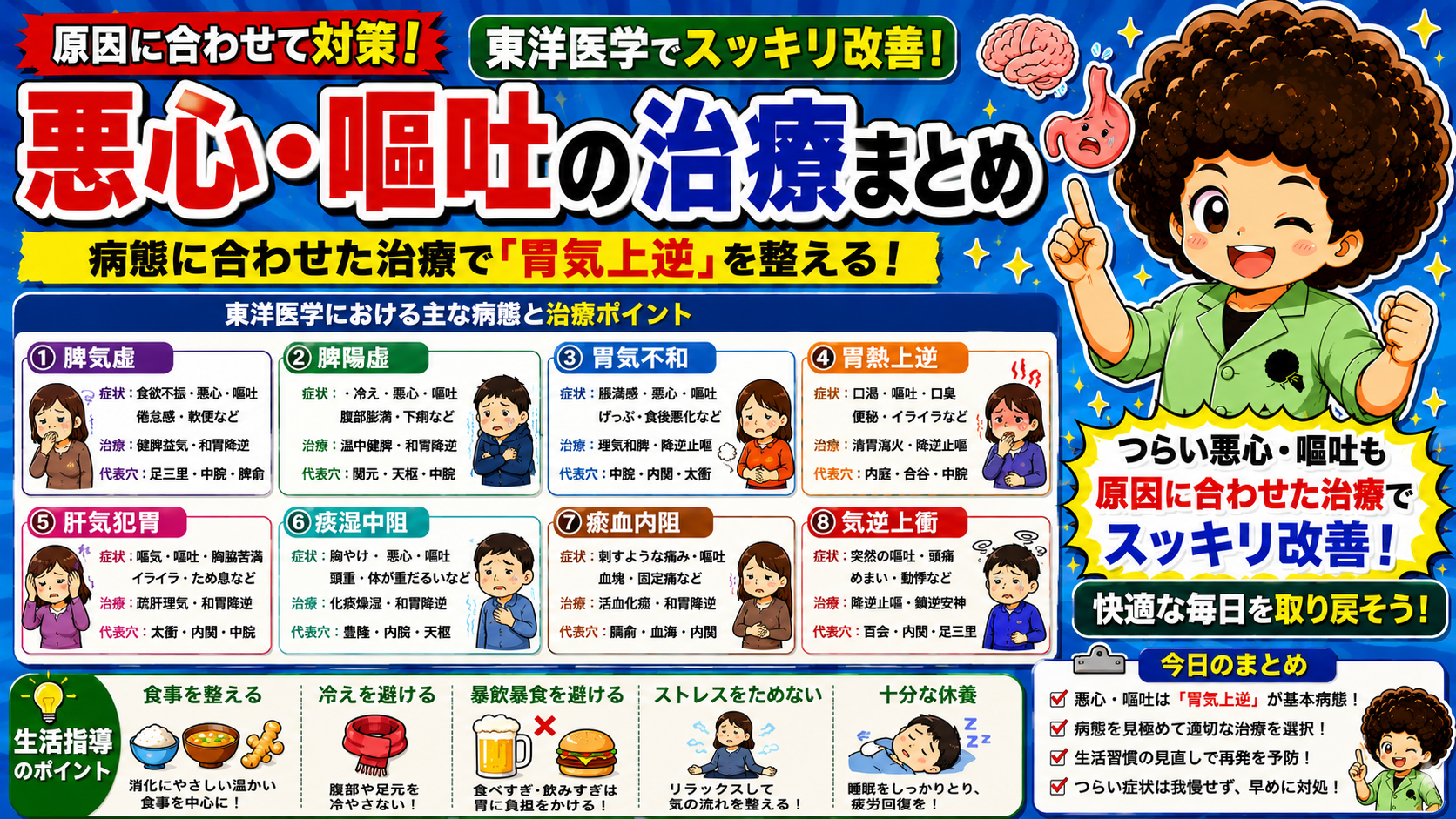 8つの病態ごとの症状・治療・代表穴