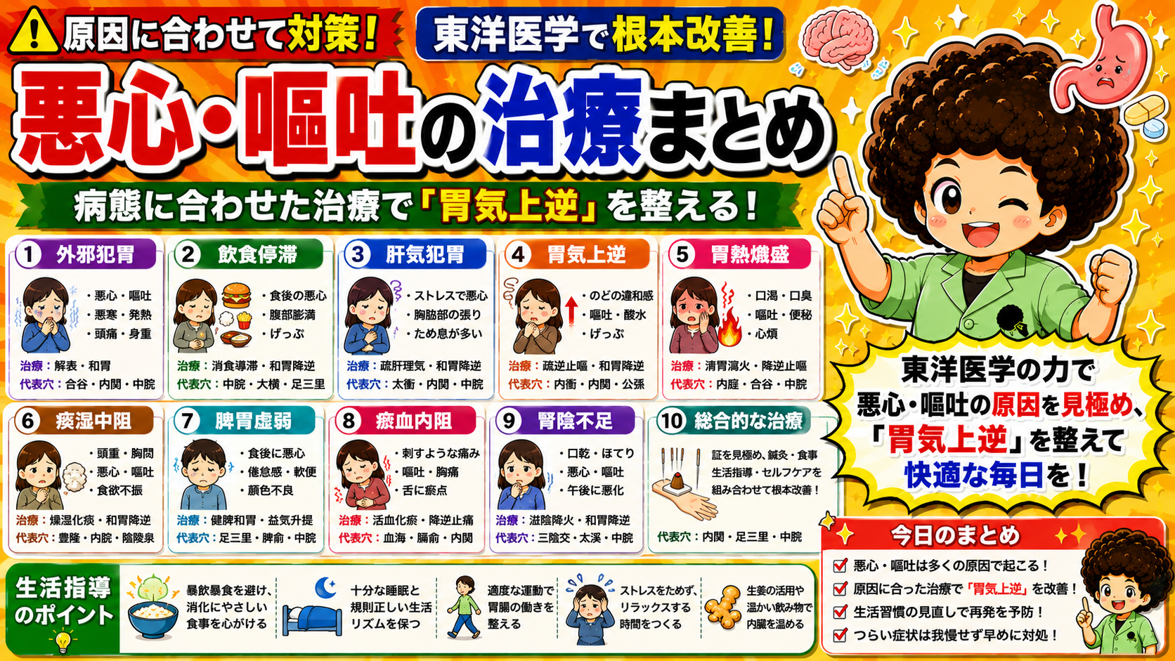 病証10分類ごとの症状・治療・代表穴の一覧