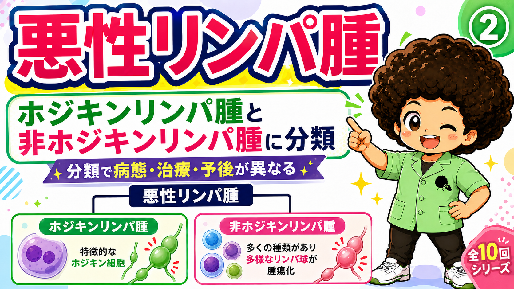 ホジキンリンパ腫と非ホジキンリンパ腫に分類される
