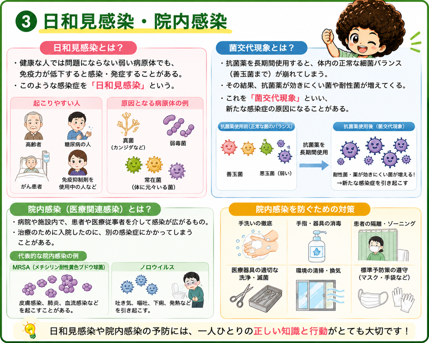 日和見感染・菌交代現象・院内感染のしくみと予防対策