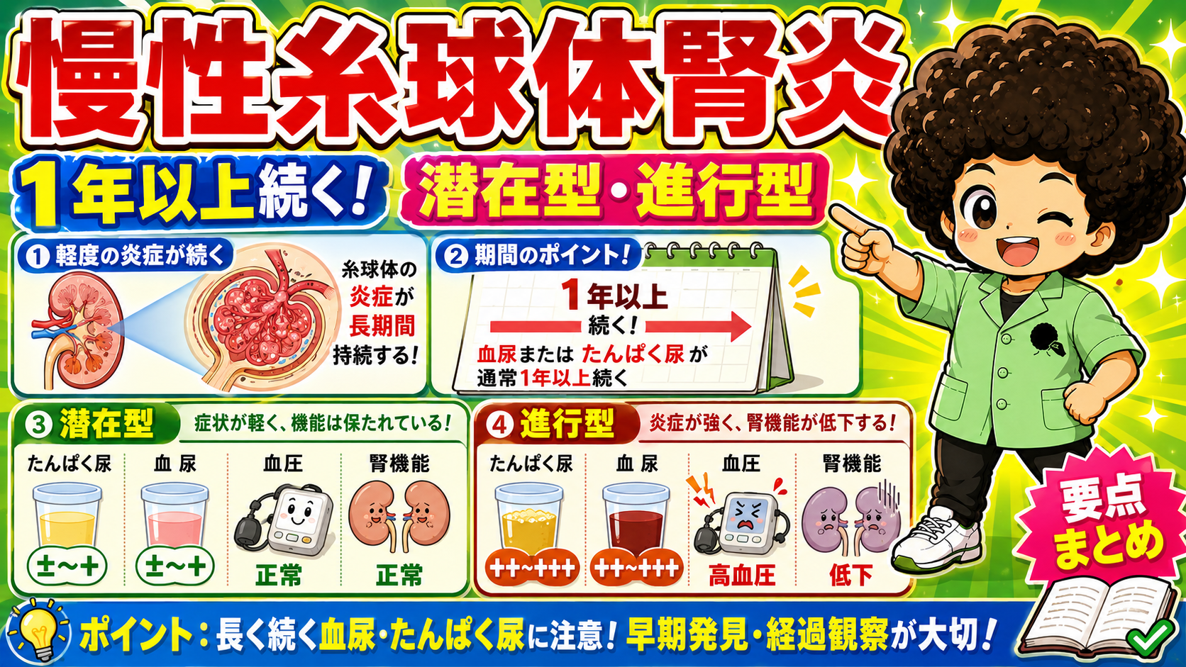 慢性糸球体腎炎｜慢性糸球体腎炎 1