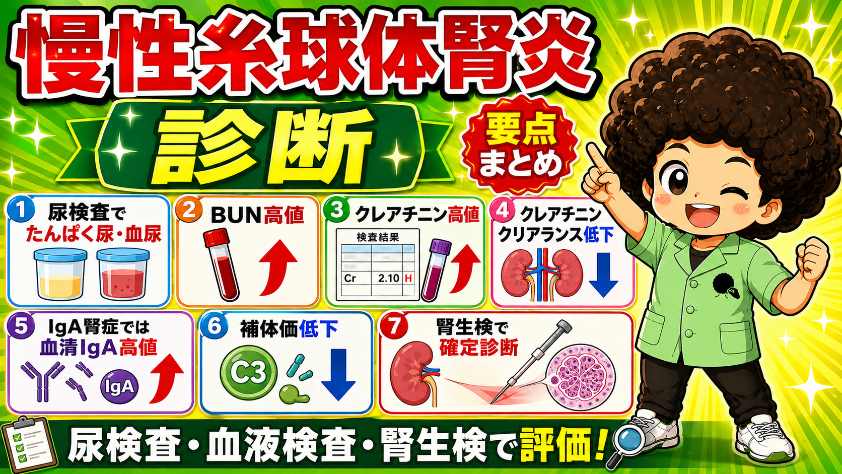 尿検査・血液検査(BUN・Cr・補体価など)に加え、腎生検で確定診断を行う