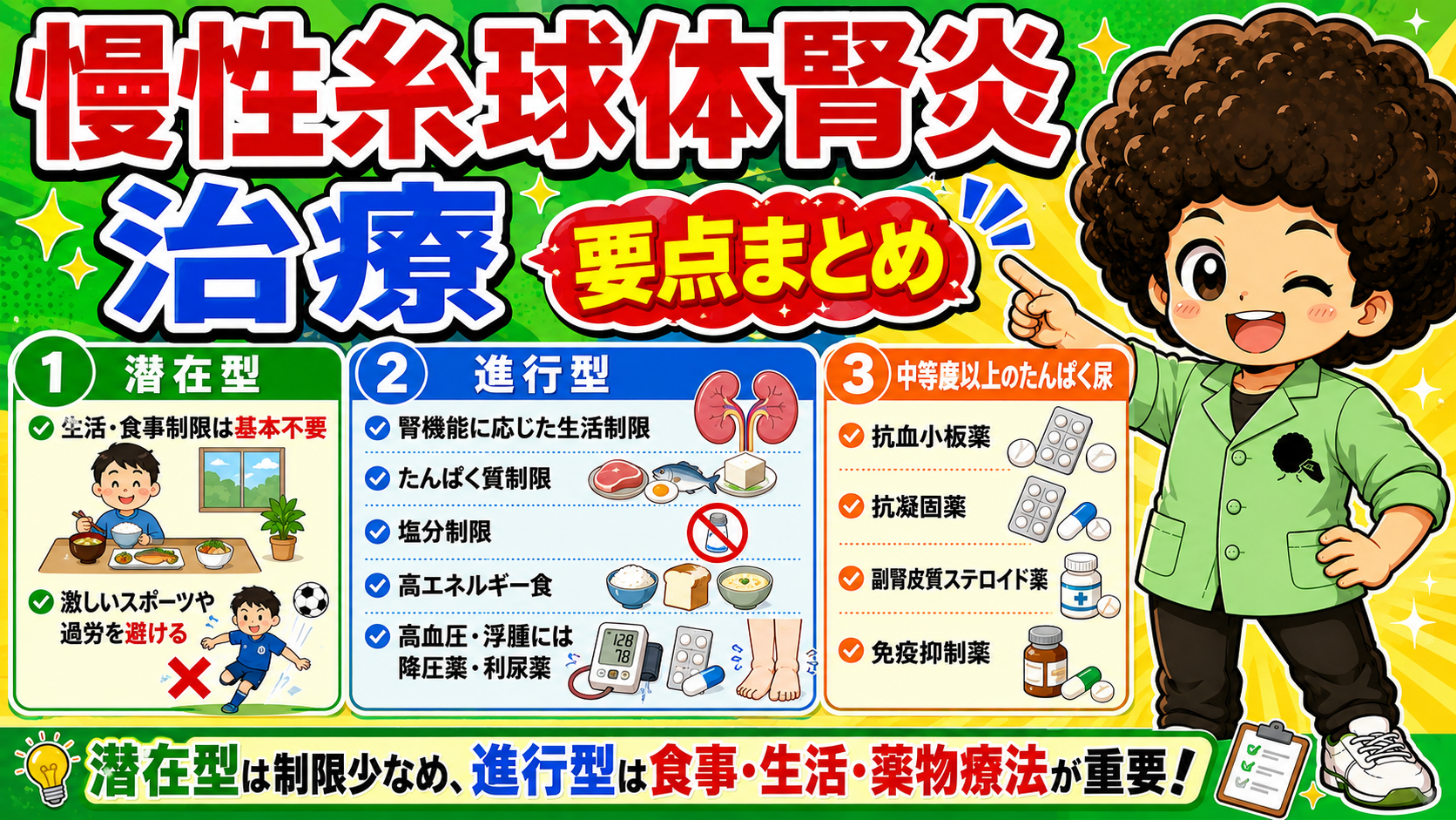 潜在型は制限少なめ、進行型は食事・生活・薬物療法が重要