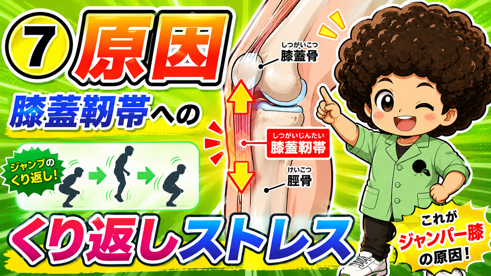 膝蓋靭帯への繰り返しストレスが原因。ジャンプの反復がジャンパー膝を招く