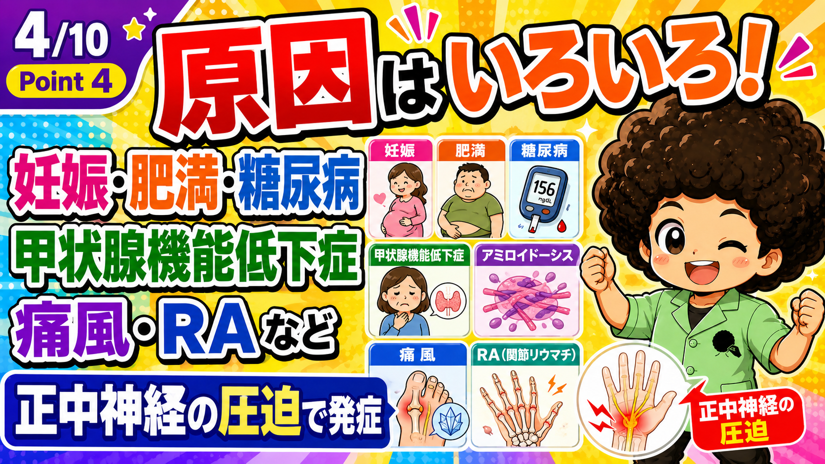 妊娠・肥満・糖尿病・甲状腺機能低下症・アミロイドーシス・痛風・RAなどが背景となる