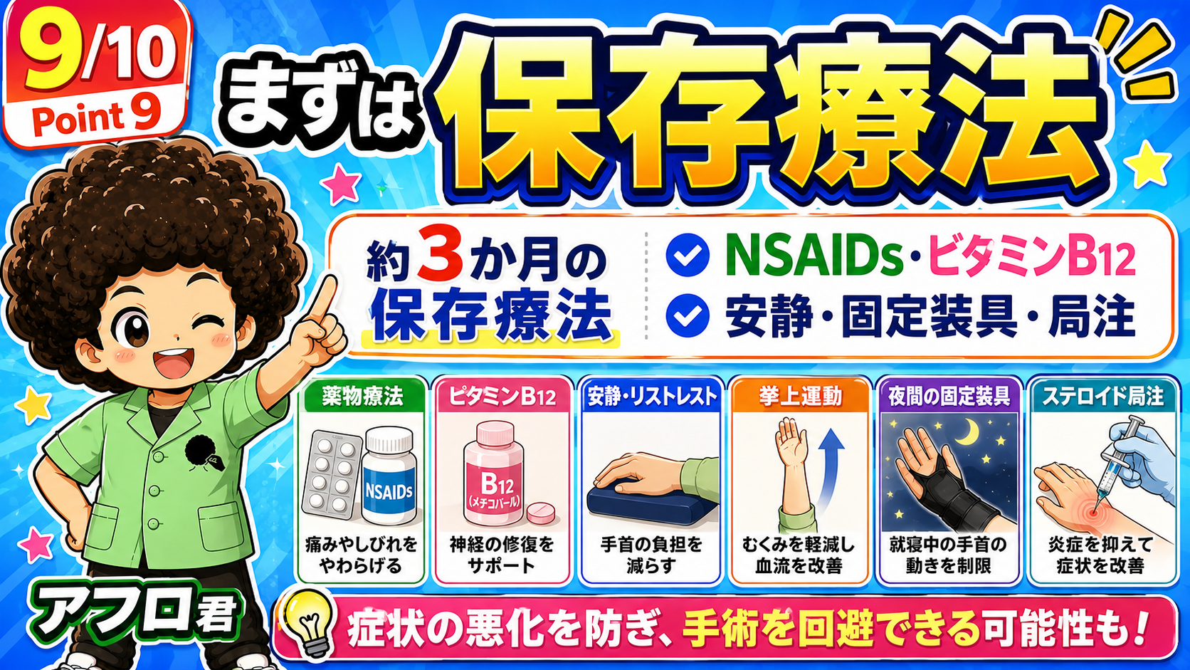 約3か月の保存療法。NSAIDs・ビタミンB12・安静・固定装具・局注などを組み合わせる