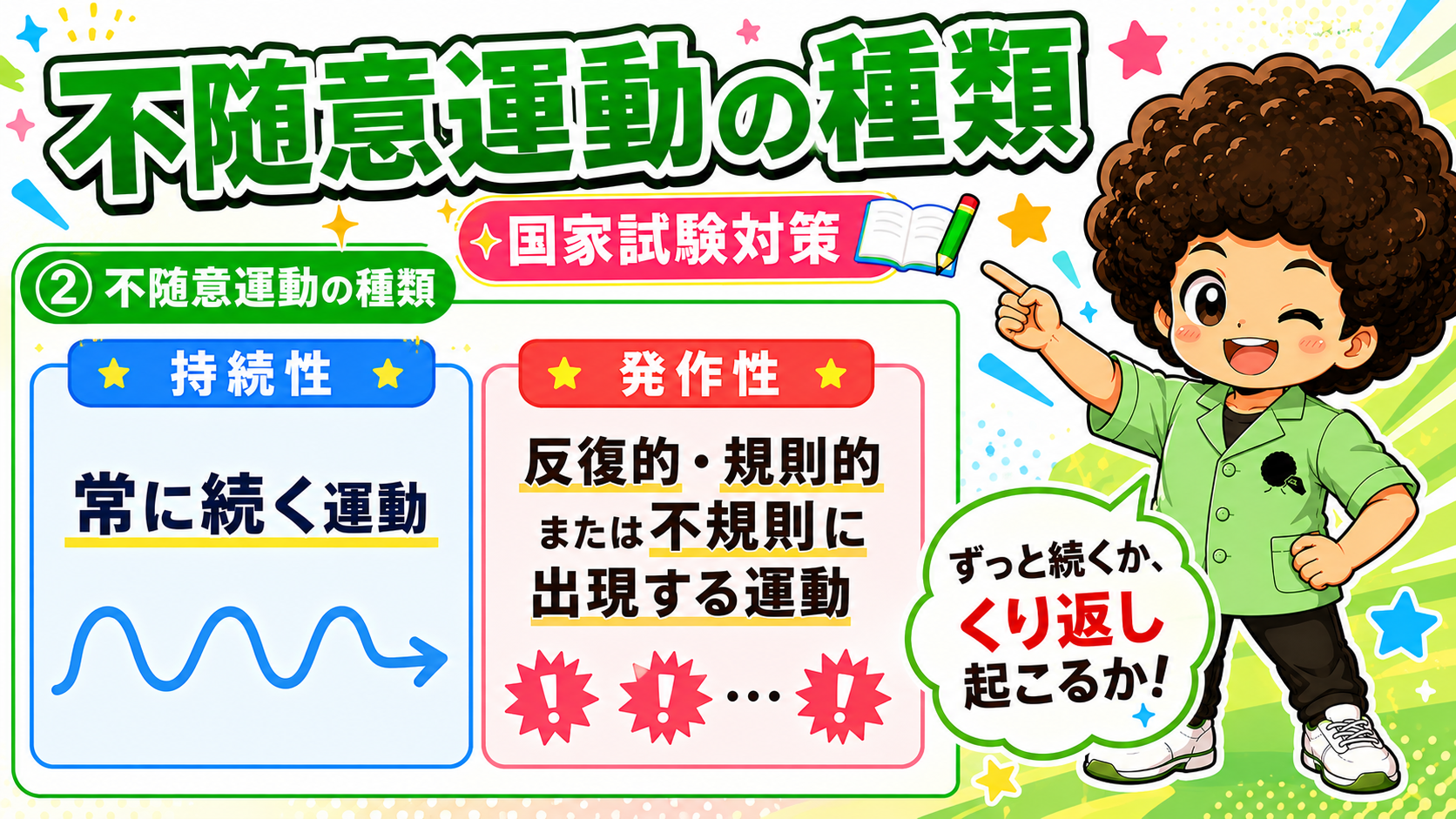 てんかん発作の分類。大発作は強直性→間代性へ移行、ジャクソン型は局所から波及