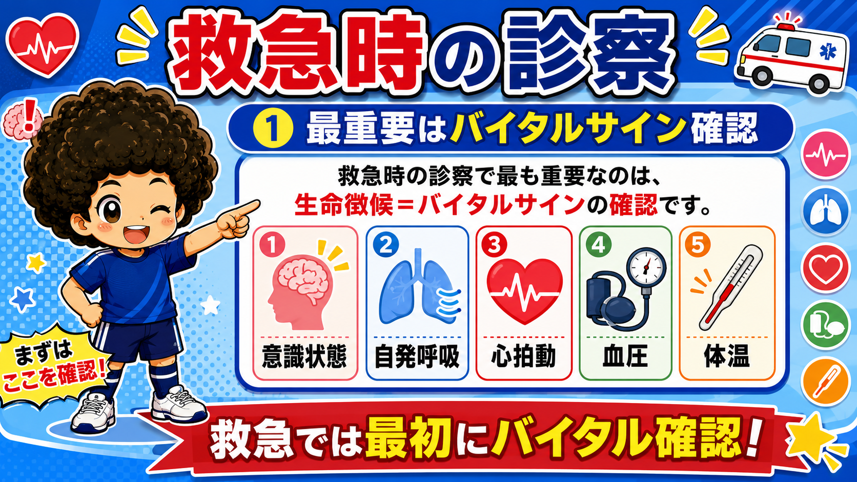 救急時の診察｜救急時の診察 1