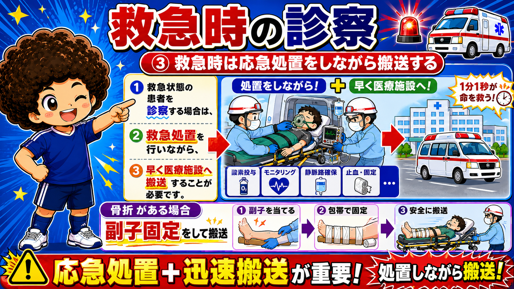 救急時は応急処置＋迅速搬送が重要。骨折では副子固定をして搬送する