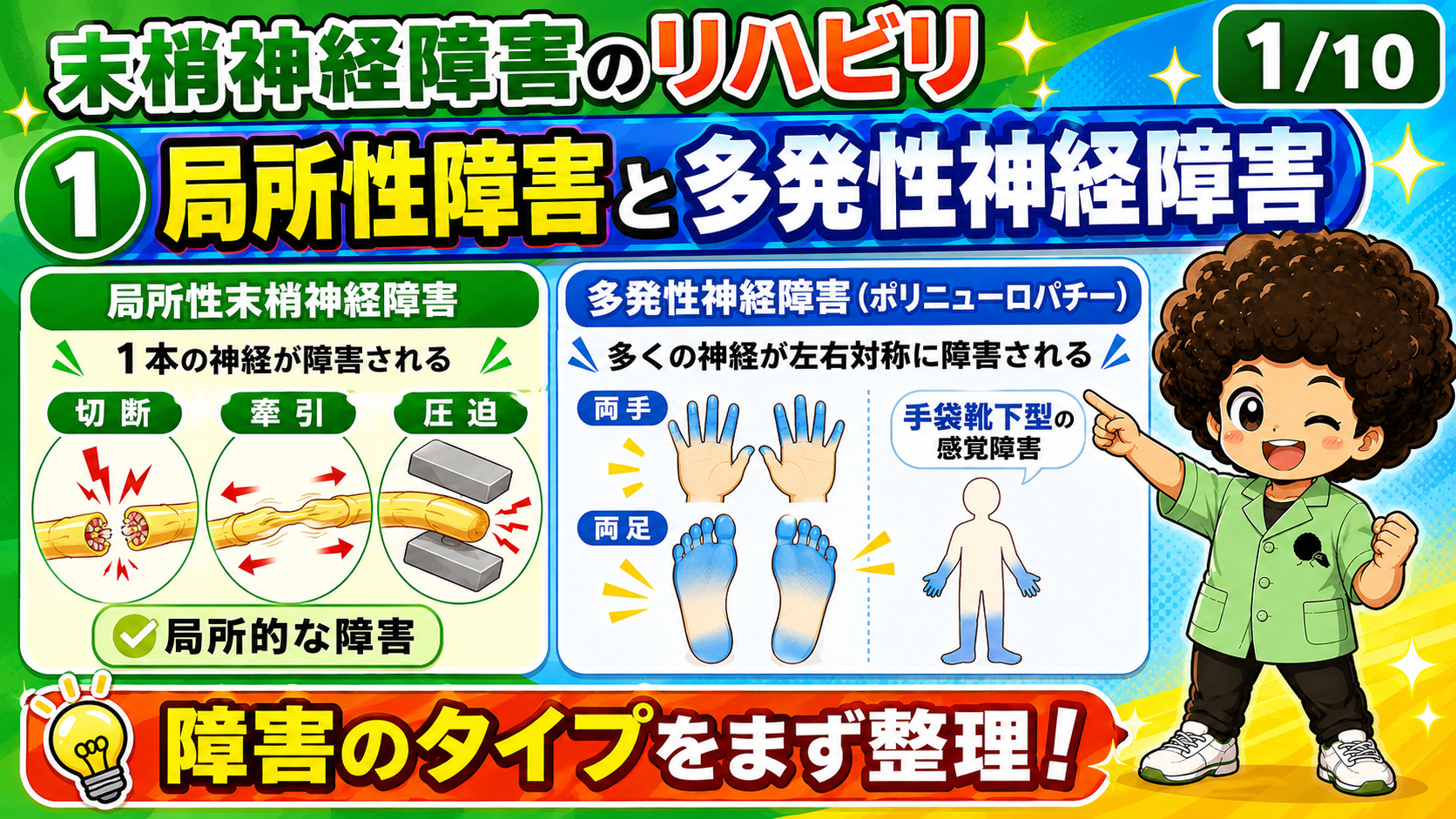 末梢神経障害のリハビリテーション｜末梢神経障害のリハビリテーション 1