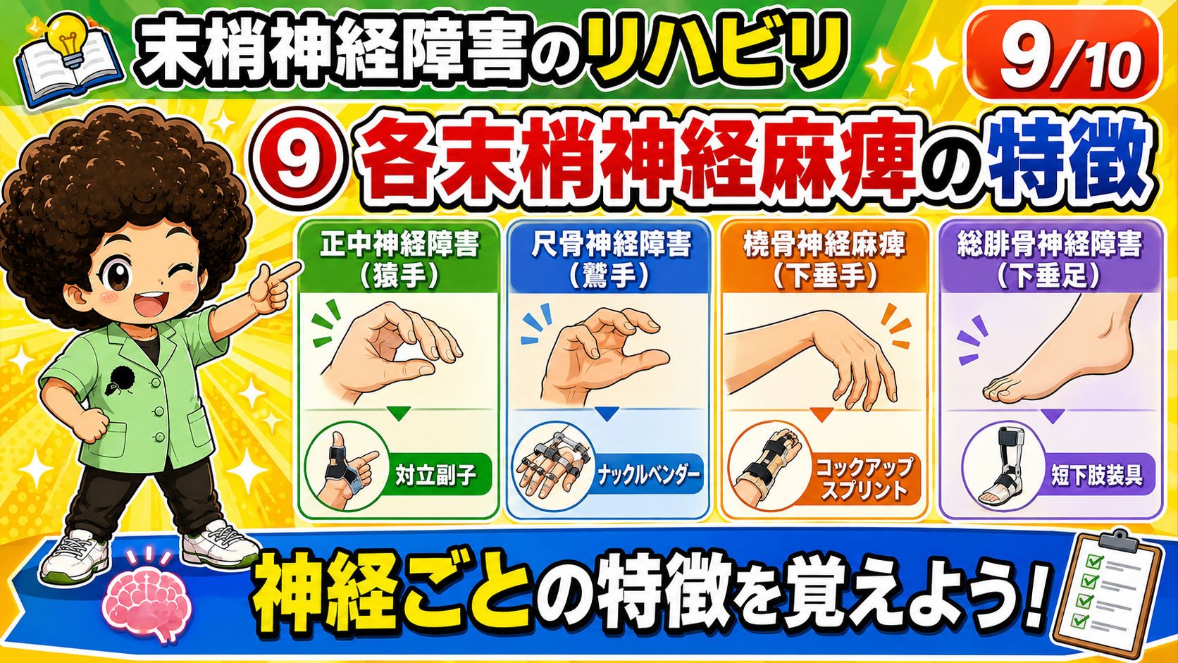 猿手・鷲手・下垂手・下垂足と、それぞれに用いる装具