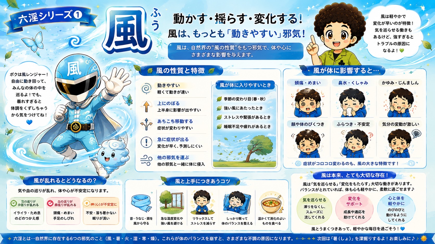六淫｜六淫 1