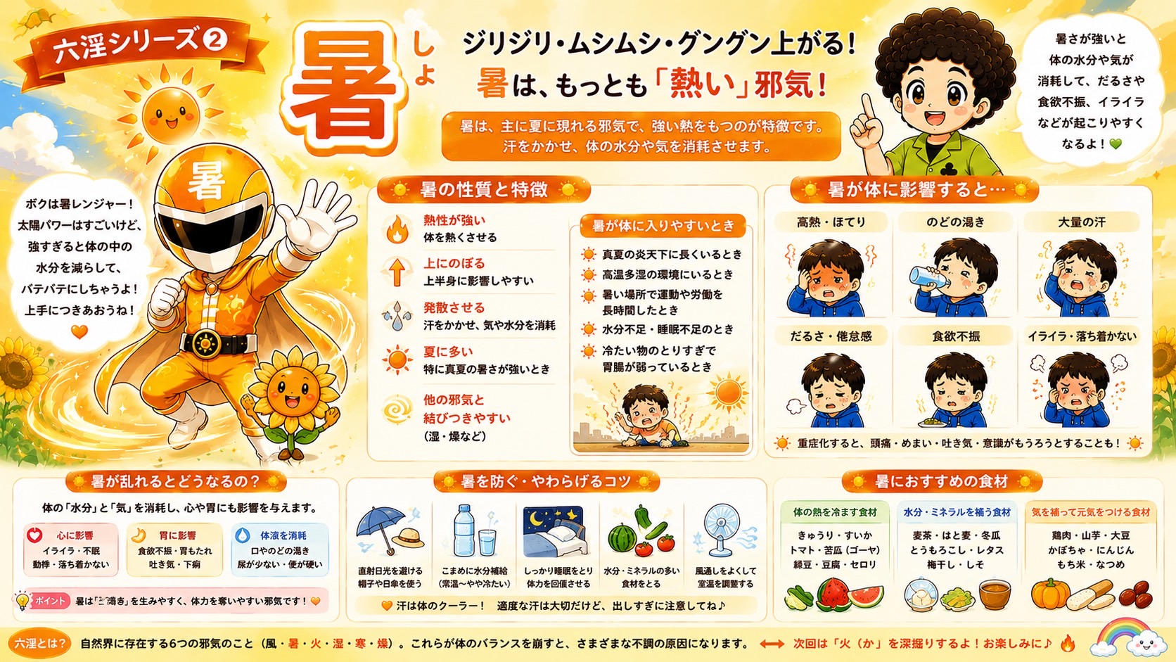六淫シリーズ② 暑：性質と特徴・体への影響・防ぐコツとおすすめ食材