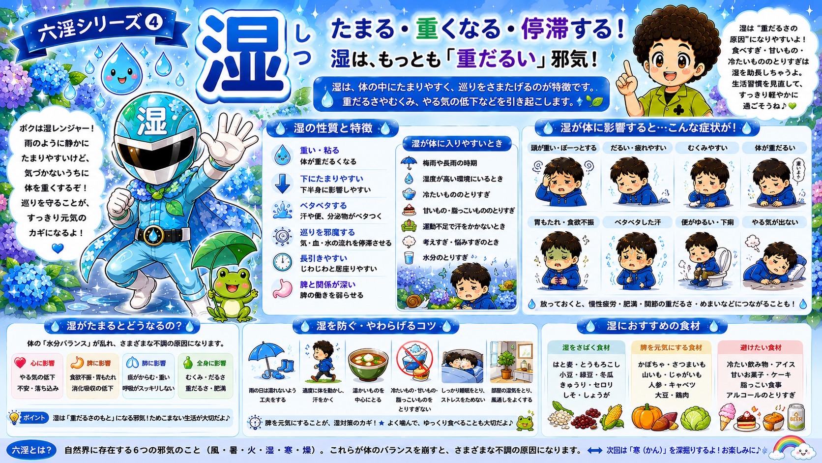 六淫シリーズ③ 火：心と関係が深い邪気。性質・症状・清熱/滋陰/安神の食材