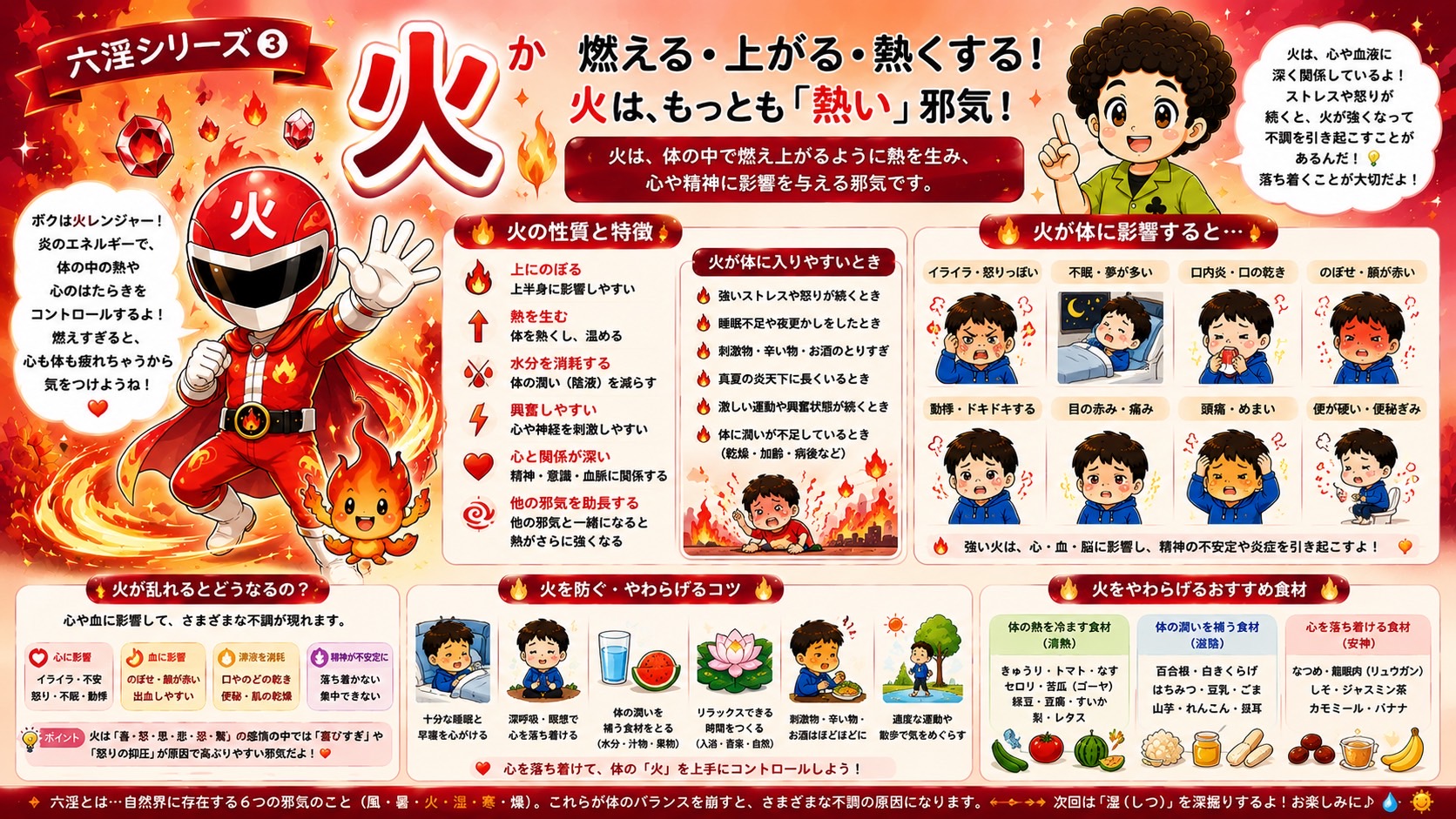 六淫シリーズ④ 湿：脾と関係が深い重だるい邪気。性質・症状・食材