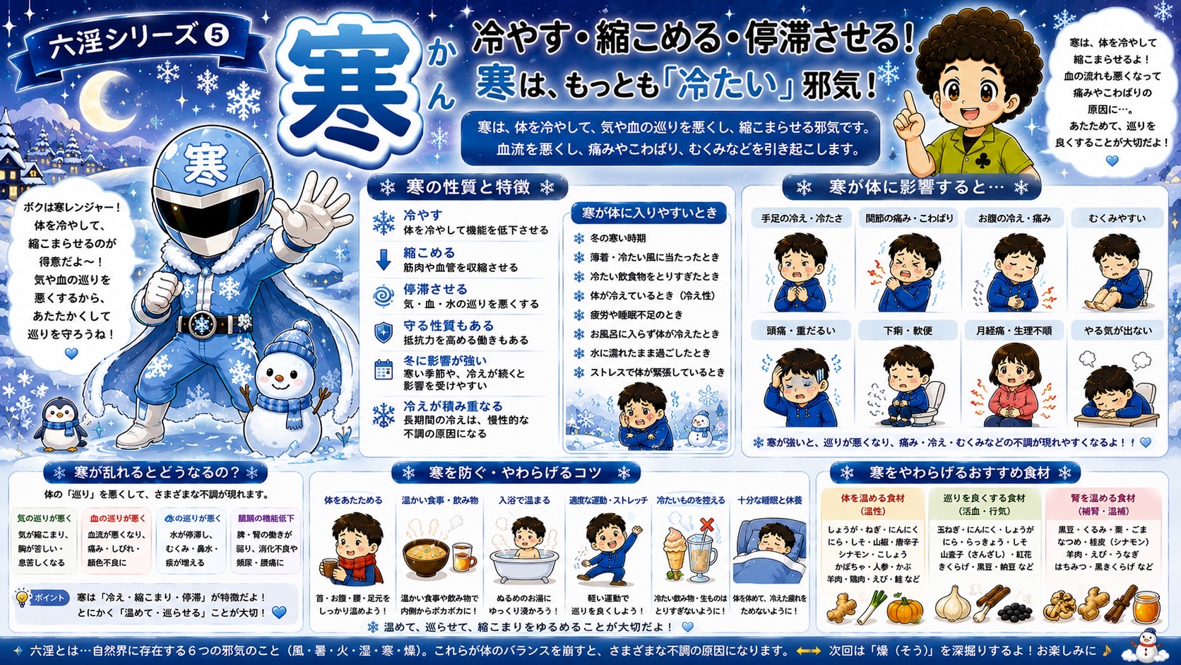 六淫シリーズ⑤ 寒：冷やし・縮こめ・停滞させる邪気。温めて巡らせるのが対策
