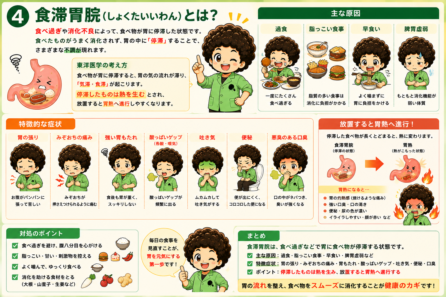 食滞胃脘の原因・特徴的な症状・胃熱への進行と対処のポイント