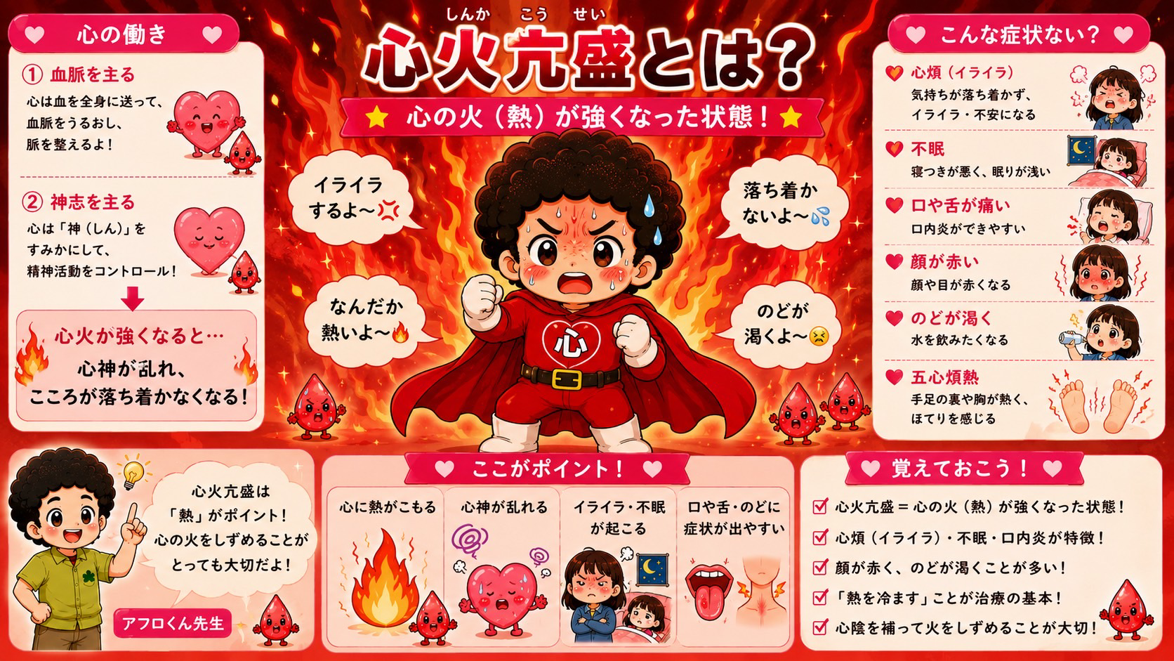 心火亢盛｜心火亢盛 1