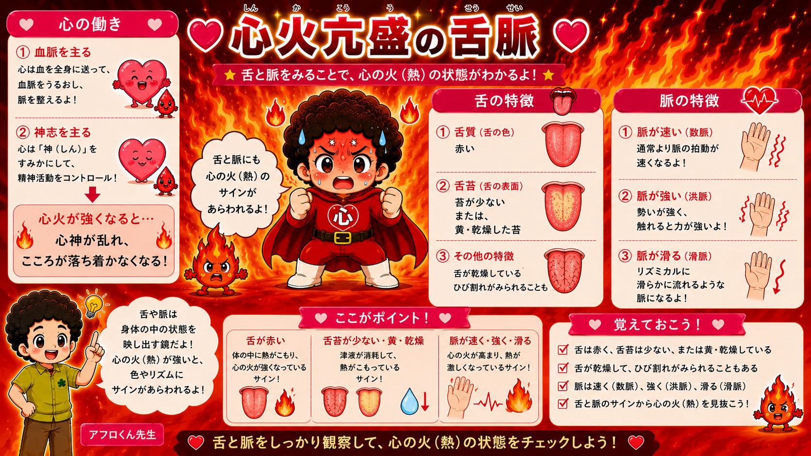 心火亢盛の舌脈。舌質は紅・舌苔は黄（少ない・乾燥）・脈は数・洪・滑