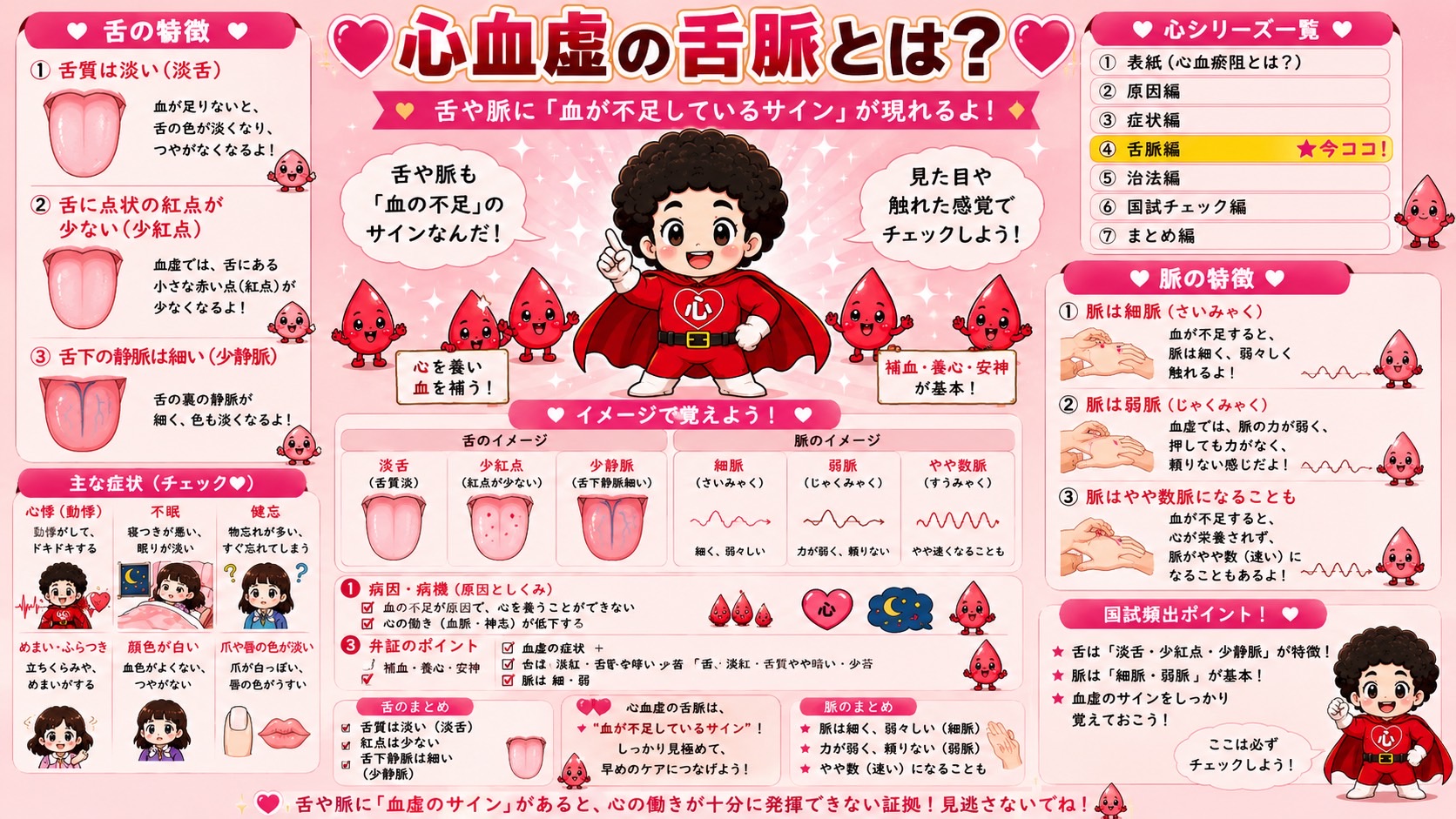 心血虚の舌脈 — 淡舌・少紅点・少静脈、脈は細・弱が基本