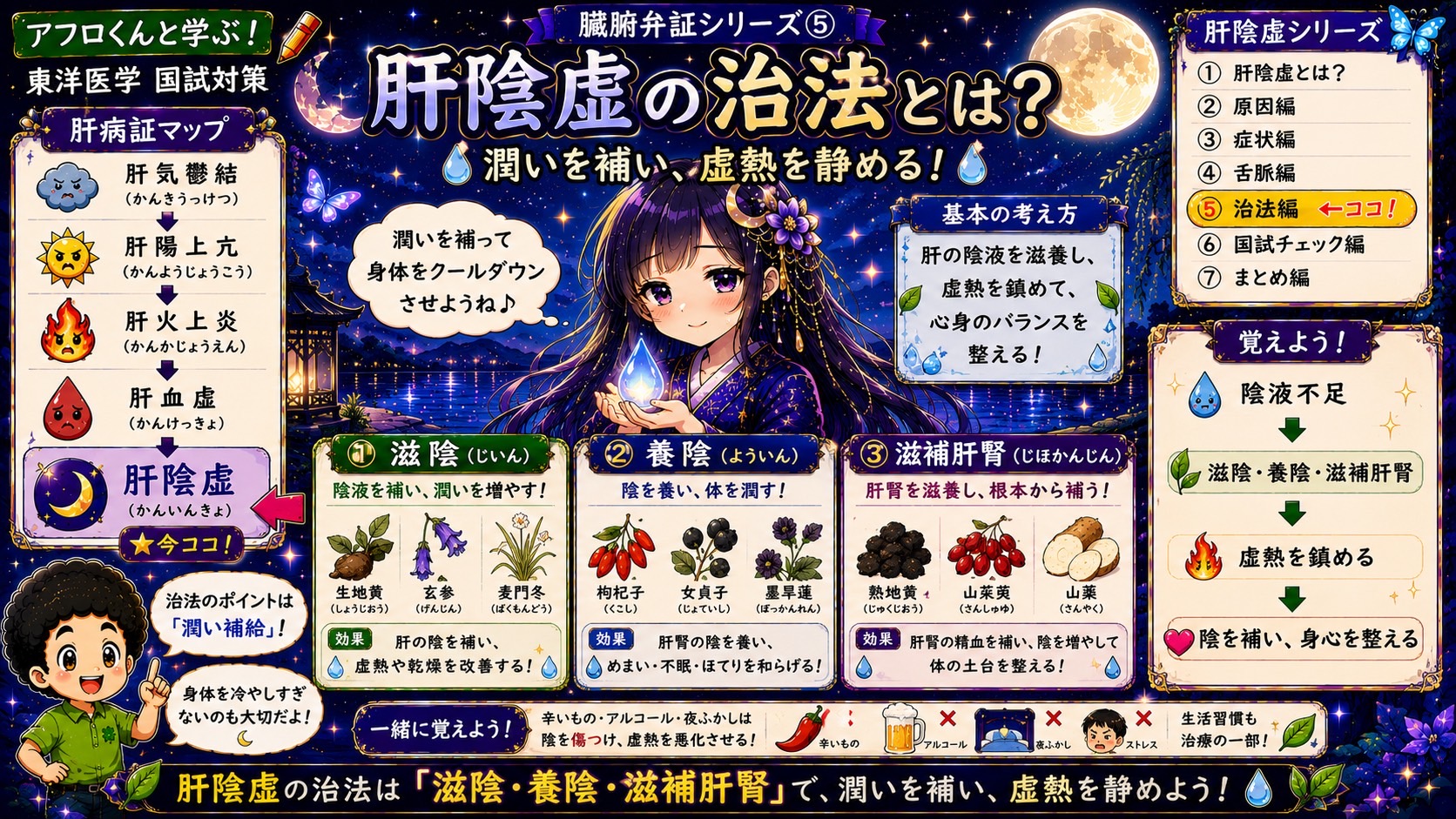 肝陰虚の治法──滋陰・養陰・滋補肝腎と代表生薬