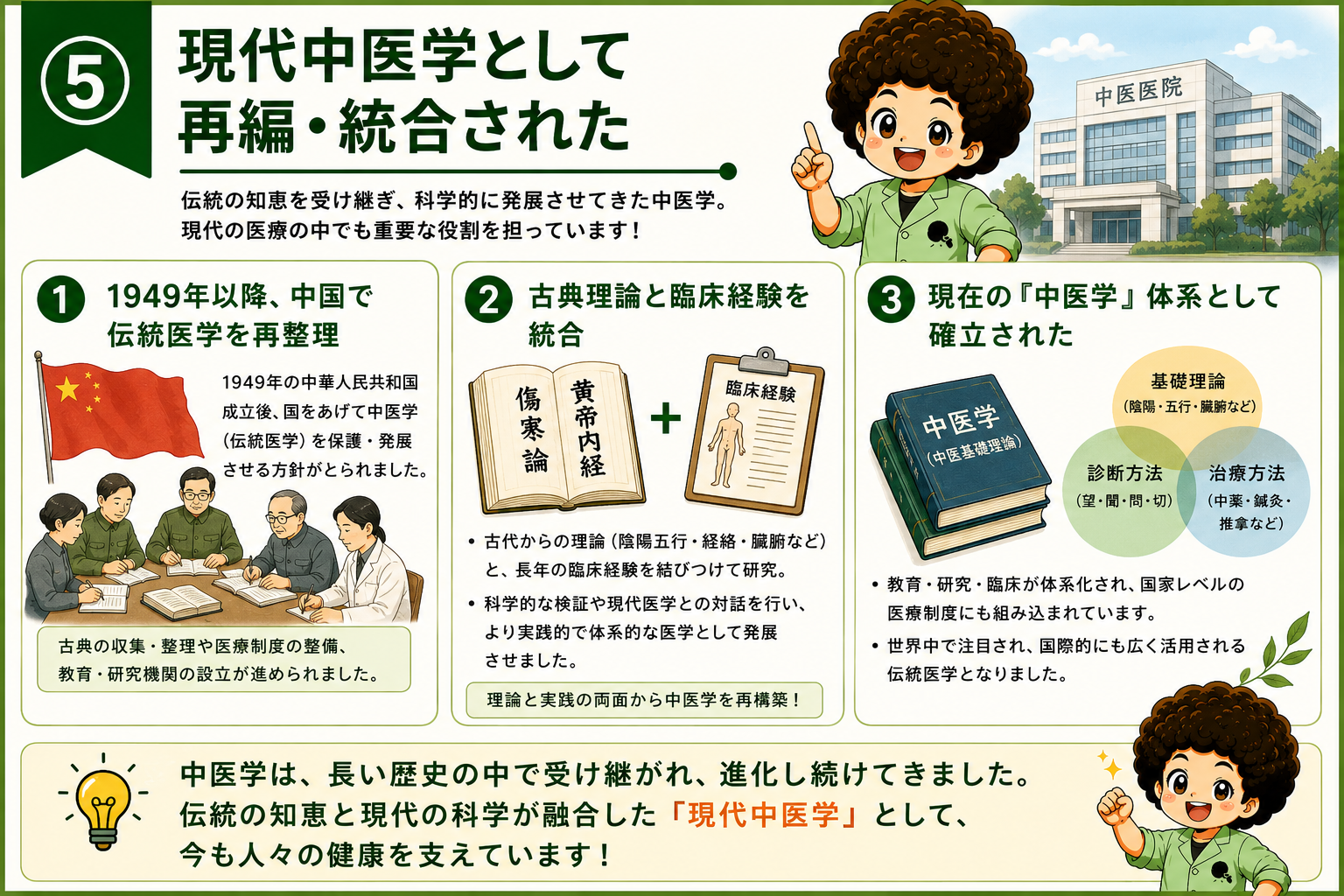 東洋医学（概論2）｜東洋医学（概論2） 1