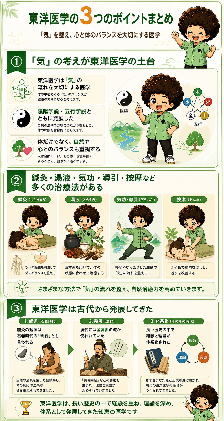 東洋医学の3つのポイントまとめ——気・治療法・歴史