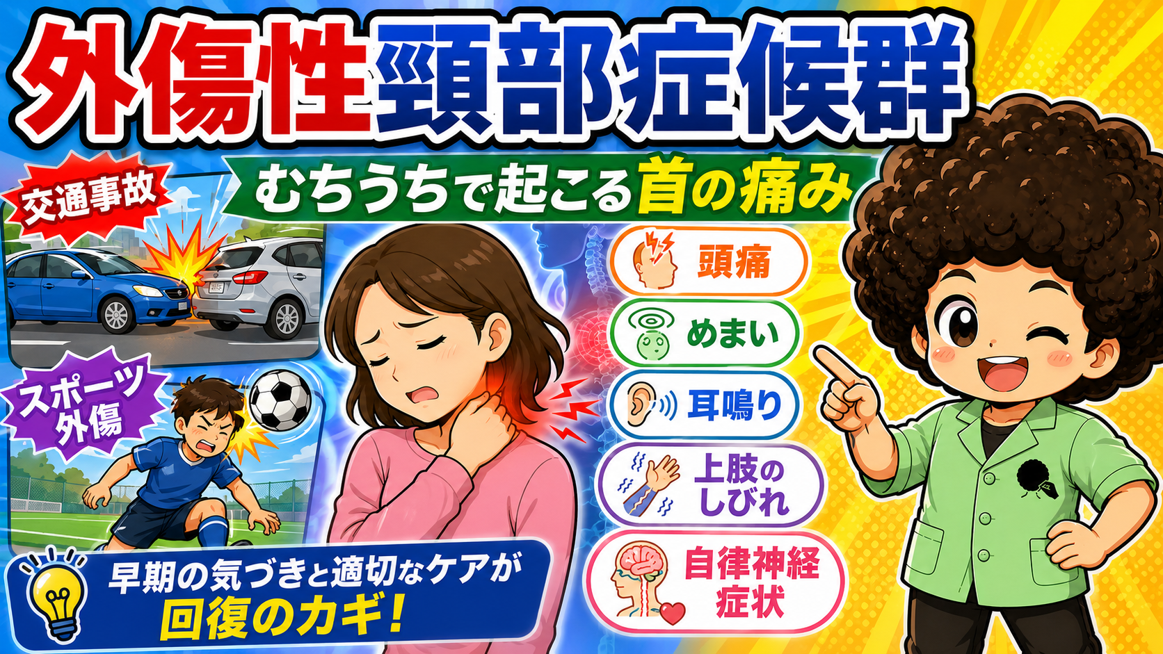 頸肩腕痛と頸部外傷｜頸肩腕痛と頸部外傷 1
