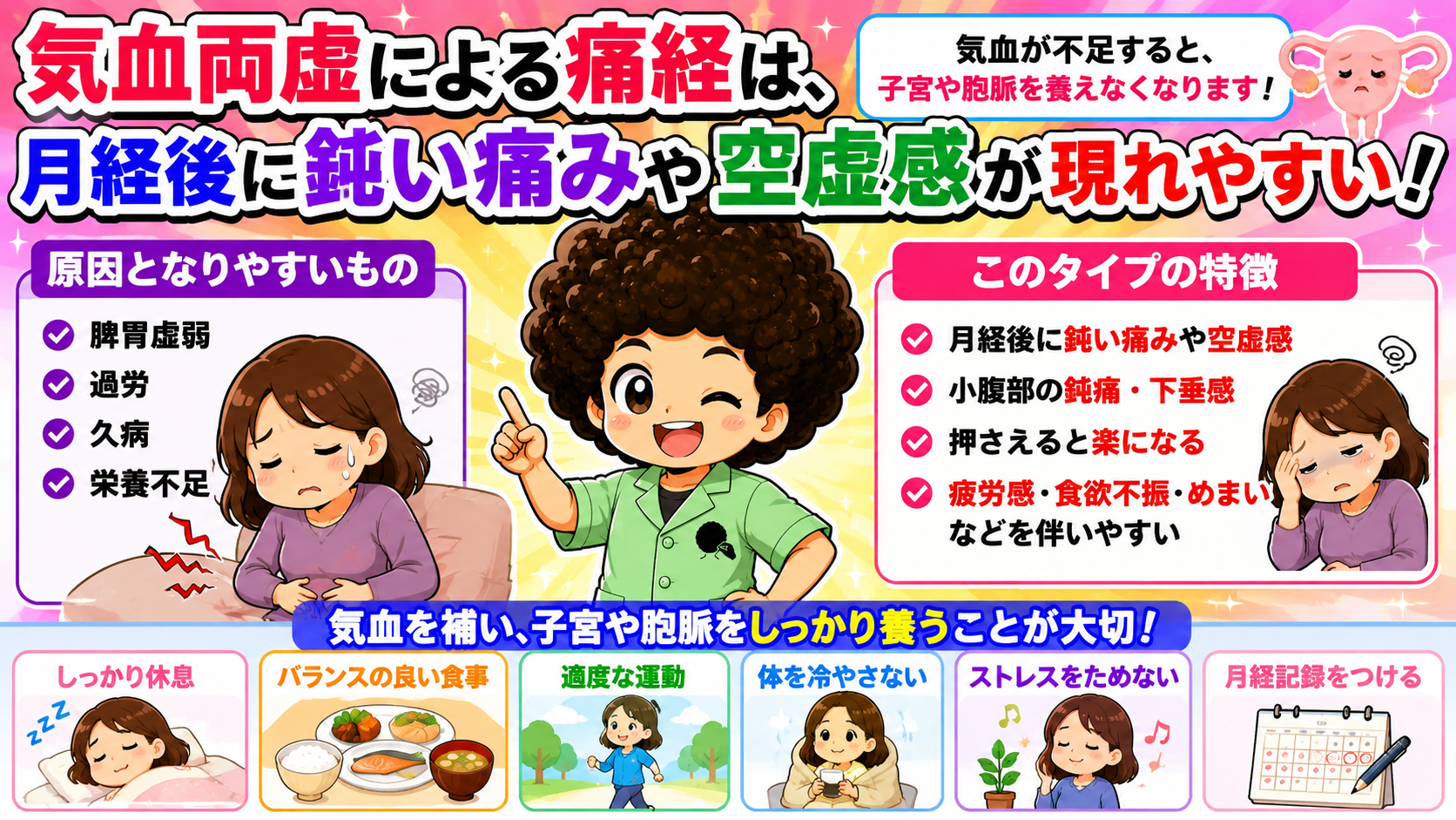 気血両虚は月経後に鈍い痛み・空虚感。押さえると楽になる
